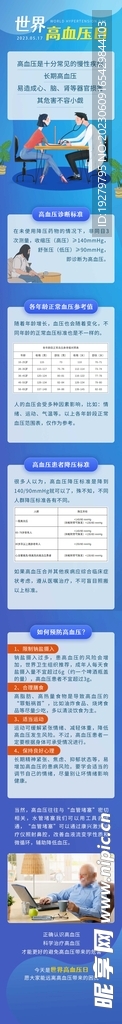 康兴医疗 高血压日