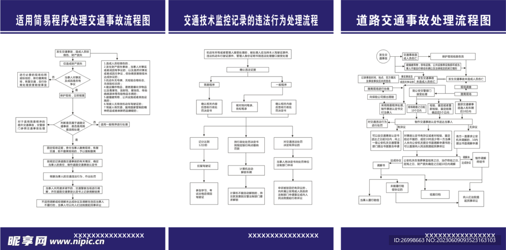 事故处理流程图