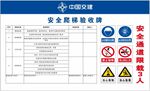 爬梯验收牌