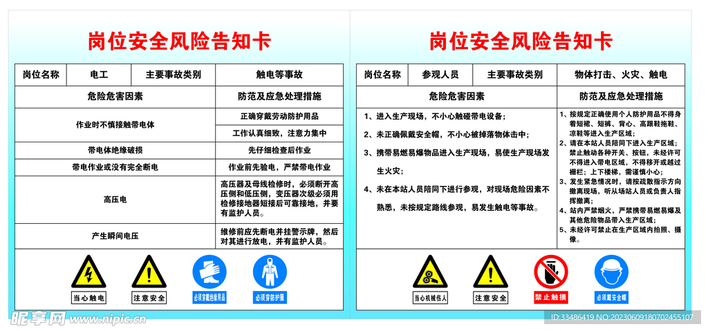 岗位安全风险告知卡