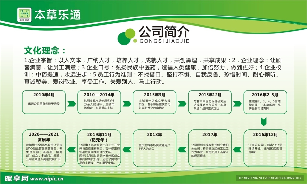 企业展板