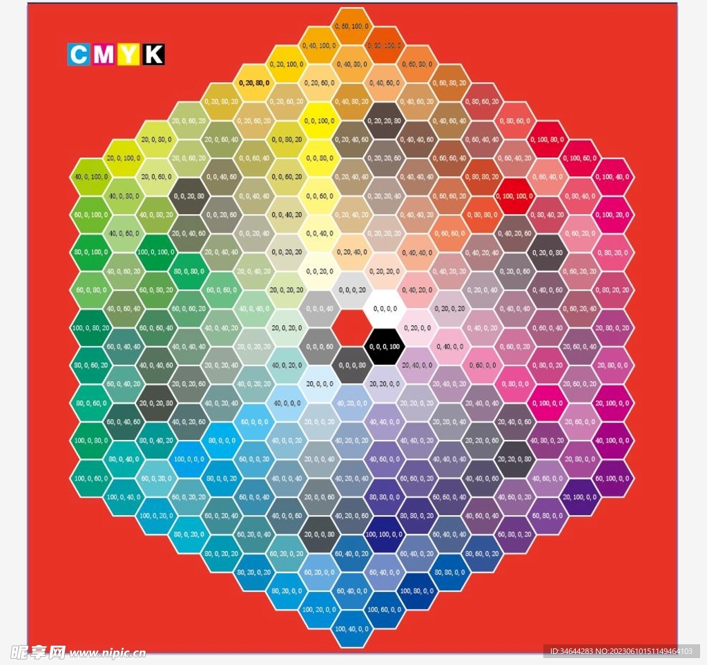 CMYK蜂窝形色值卡图片