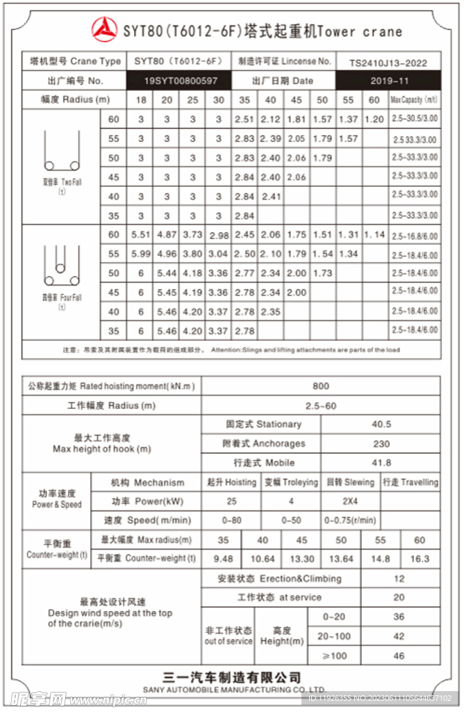 塔式起重机标牌