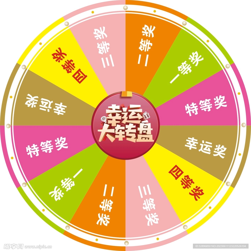 抽奖转盘