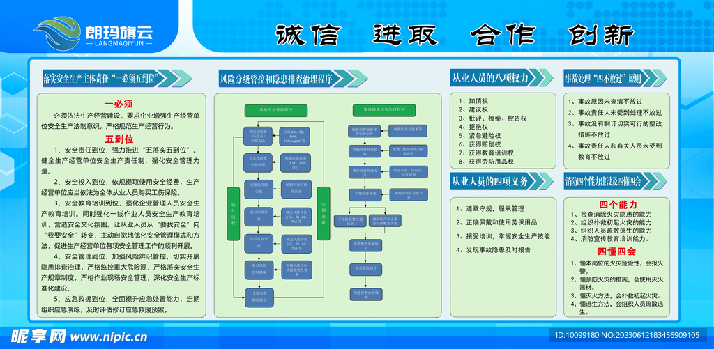 一必须五到位