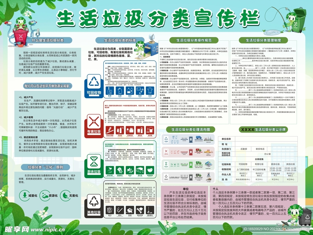 广州市南沙区垃圾分类宣传 