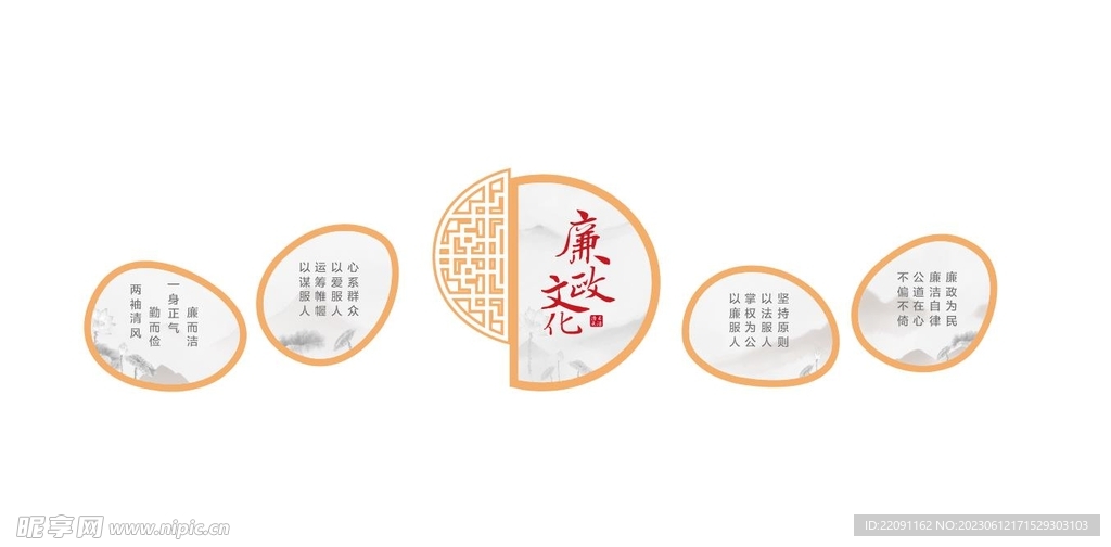 廉洁文化墙
