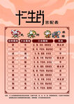 十二生肖吉配表