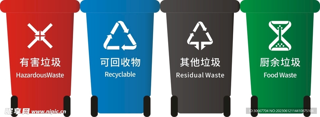 垃圾分类