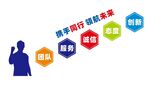 企业文化墙
