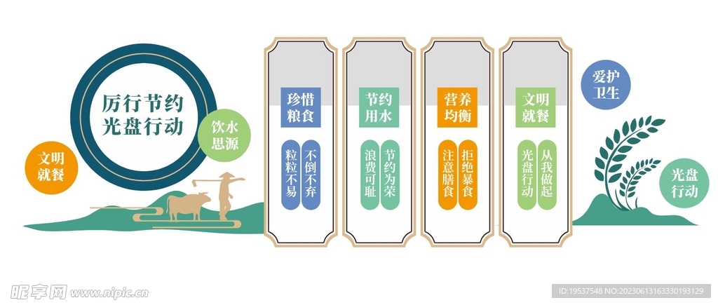食堂文化墙