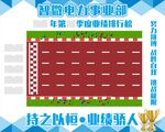 赛道排行