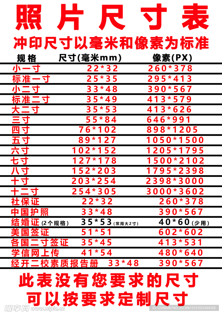 照片尺寸表