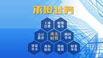 banner图