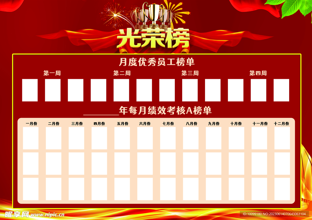 车间月季销售榜