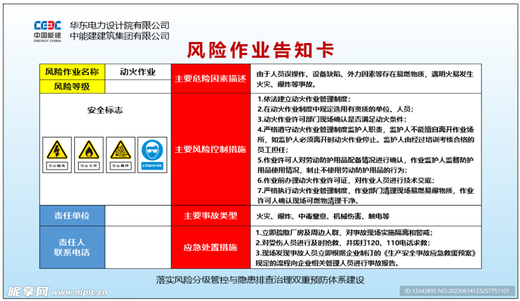 风险源风险告知卡