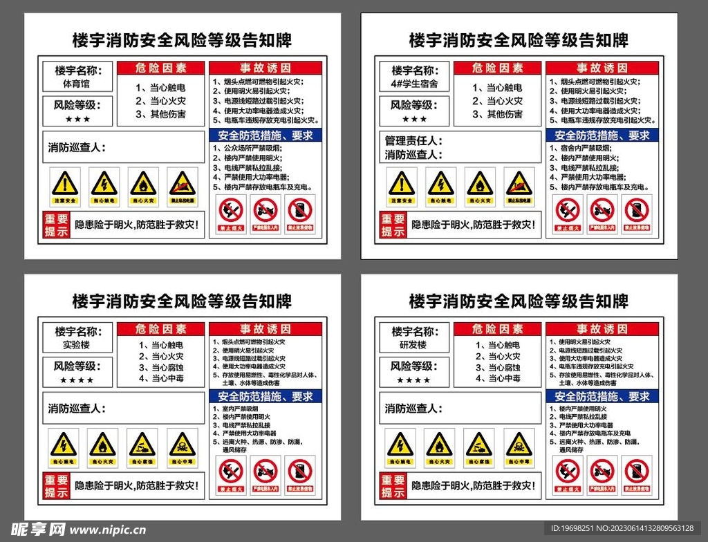 消防安全风险点告知牌