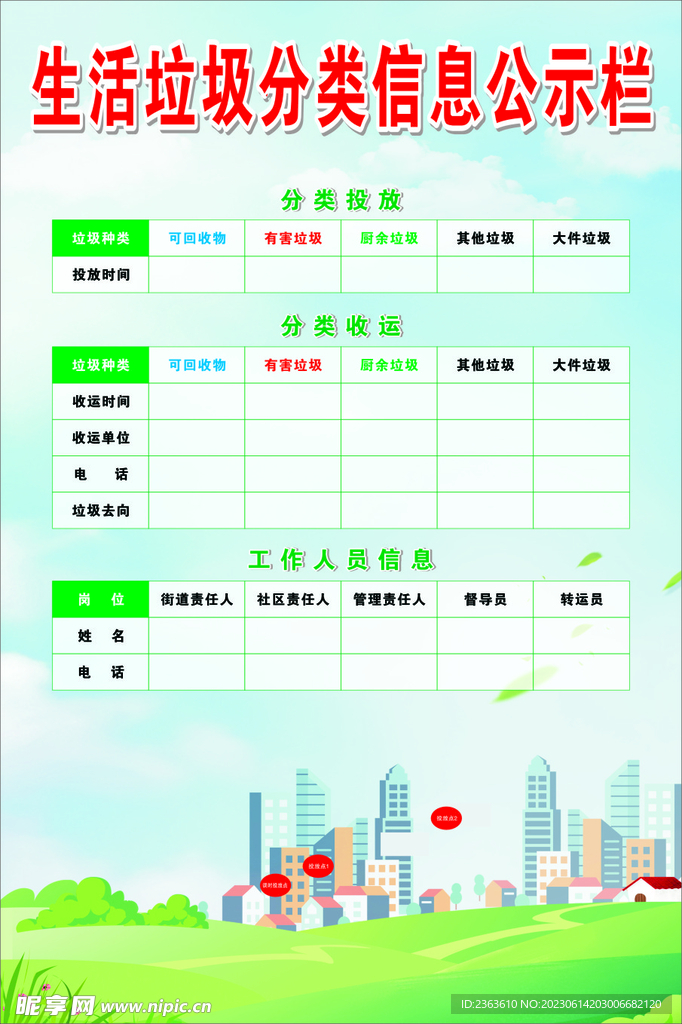 生活垃圾分类信息公示栏