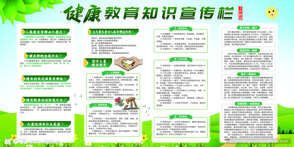 健康教育知识宣传栏