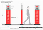 物业服务中心