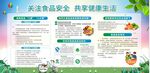 食品安全海报