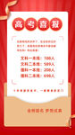 高考喜报广告