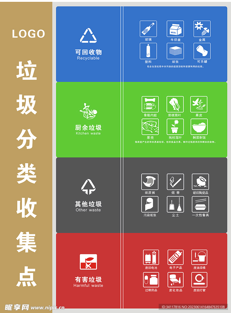 垃圾分类图标回收