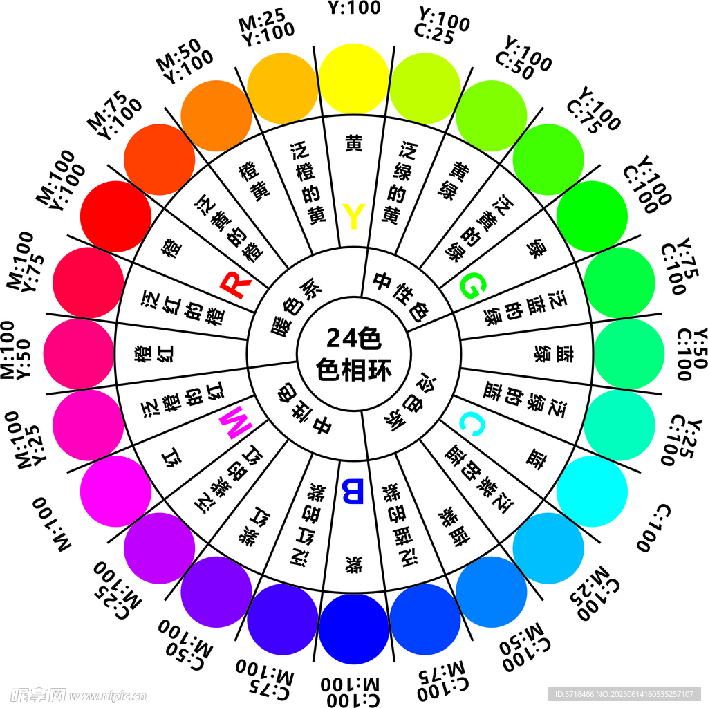 24 