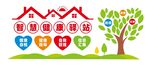 智慧健康驿站文化墙