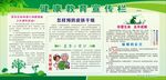 健康教育宣传栏 