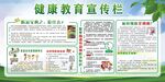 健康教育宣传栏 