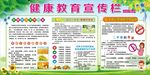 健康教育宣传栏 