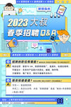 招聘海报广告