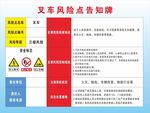 叉车风险点告知牌