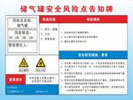 储气罐安全风险点告知牌