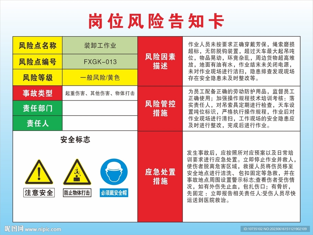 装卸工作业岗位风险告知卡