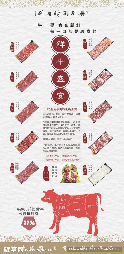 牛肉店海报 牛肉分解图 