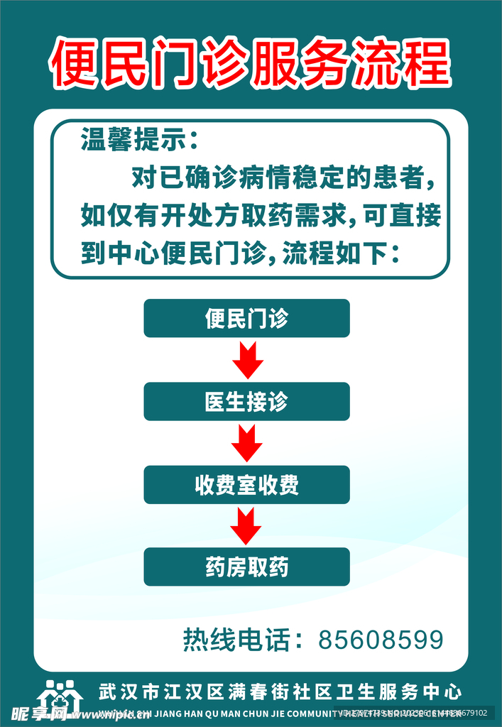 便民门诊服务流程