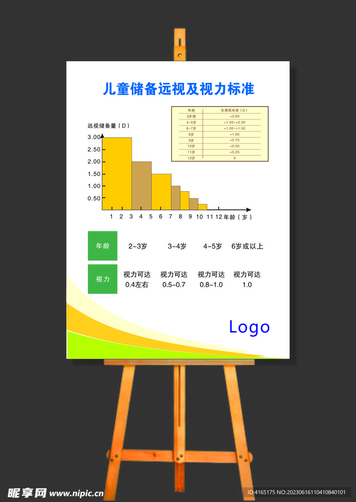 儿童视力标准