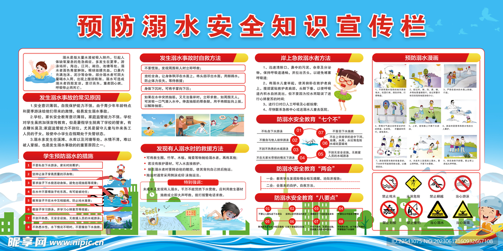 防溺水展板
