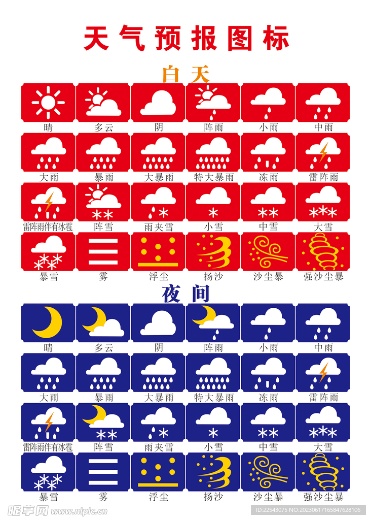 天气图标