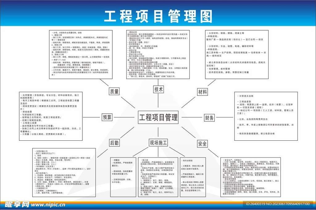 工程项目管理