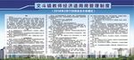 教师经济适用房管理制度