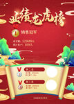 业绩龙虎榜