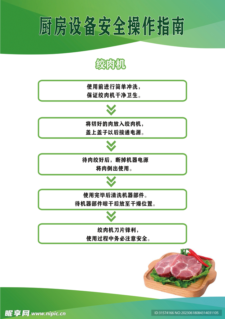 绞肉机使用步骤
