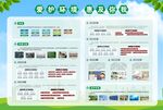 保护爱护环境惠及你我