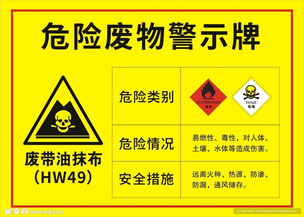 危险废物警示牌
