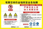 有限空间作业场所安全告知牌
