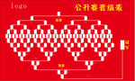 台球比赛晋级表
