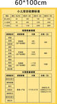 小儿推拿项目价格表